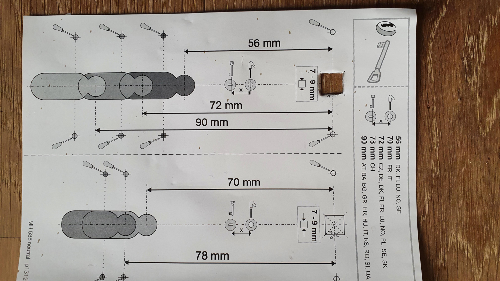 Ausschneiden der Papierschablone. 